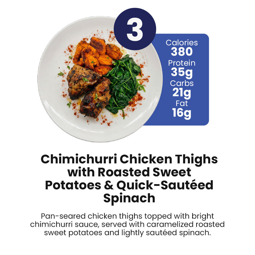 7 MEAL PLAN
