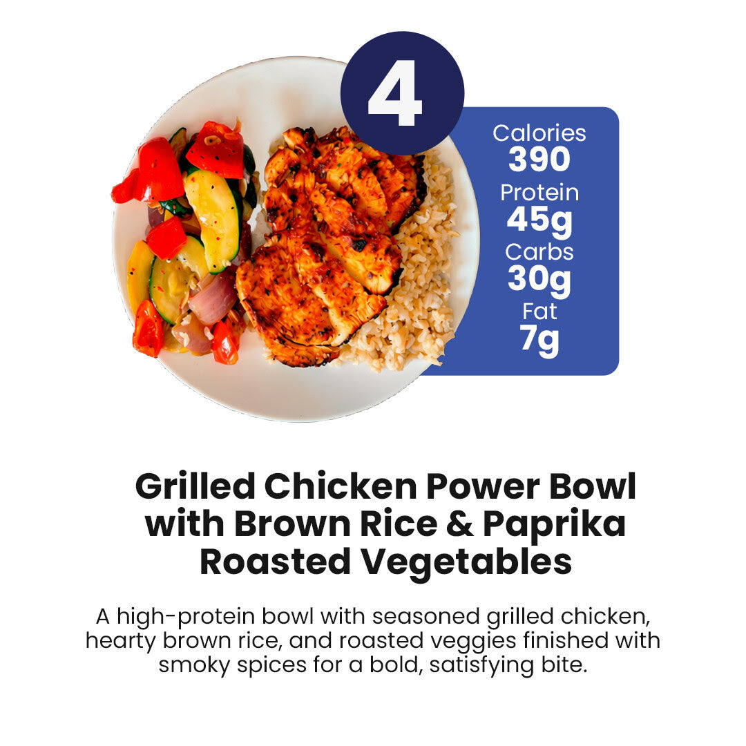 7 MEAL PLAN